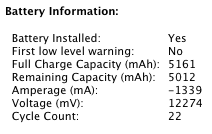 MacBook battery